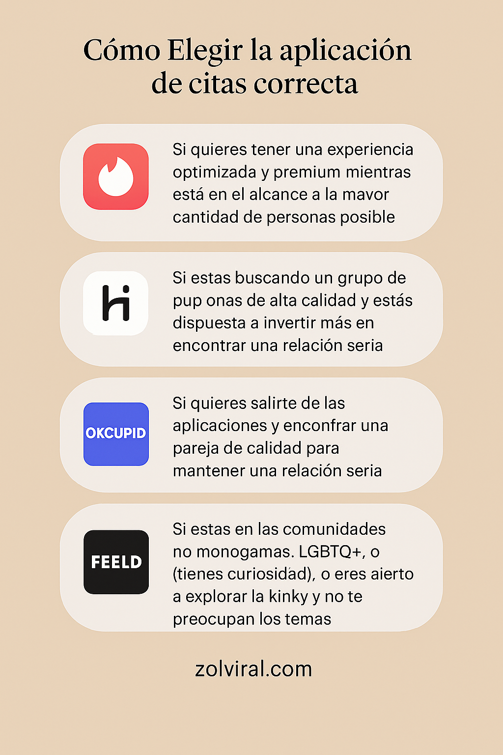 Apps Tinder